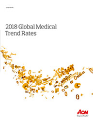 2018 Global Medical Trends