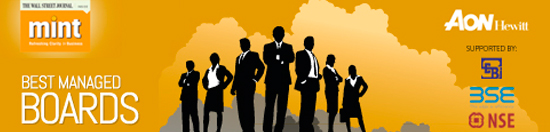 Best Managed Boards in India