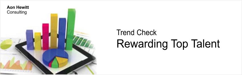 Best Managed Boards Article Trend Check