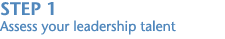 Controlling leadership talent risk - Step 1