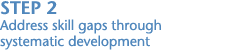 Controlling leadership talent risk - Step 2
