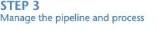 Controlling leadership talent risk - Step 3