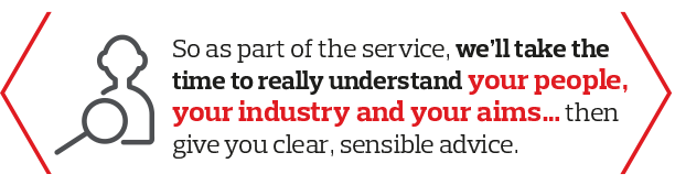 So as part of the service, we'll take the time to really understand your people, your industry and your aims… then give you clear, sensible advice
