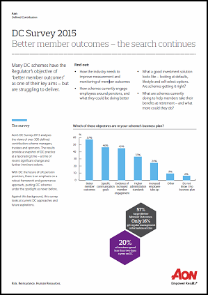 Aon Delegated DC Services