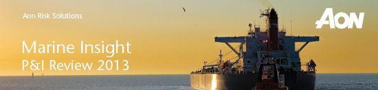 Marine Risk Management Aon UK